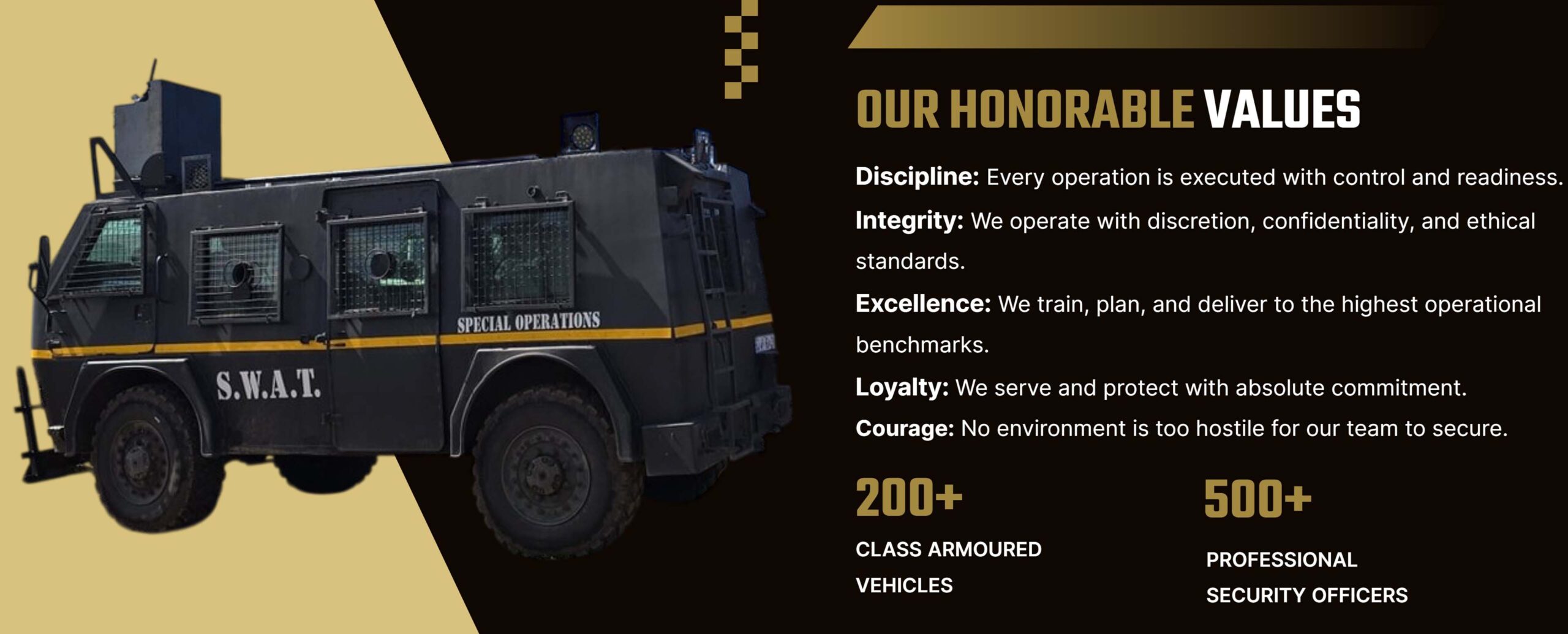 Home - SWAT Command & Close Protection